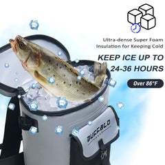 21QT Fish Cooler Backpack Kill Bag