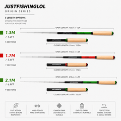 JUSTFISHINGLOL Origin Series Ultralight Micro Fishing Rod & Starter Kit