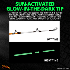 Fishing For Fun Lightweight Spinning Fishing Rod