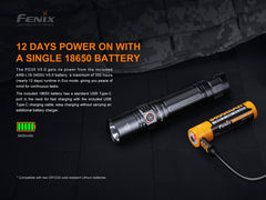 PD35 V3.0 1700-Lumen EDC Flashlight