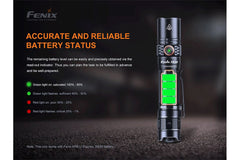 PD35 V3.0 1700-Lumen EDC Flashlight