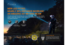 PD35 V3.0 1700-Lumen EDC Flashlight
