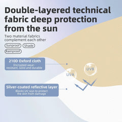 Waterproof UPF50+ Sun Shelter Camping Canopy